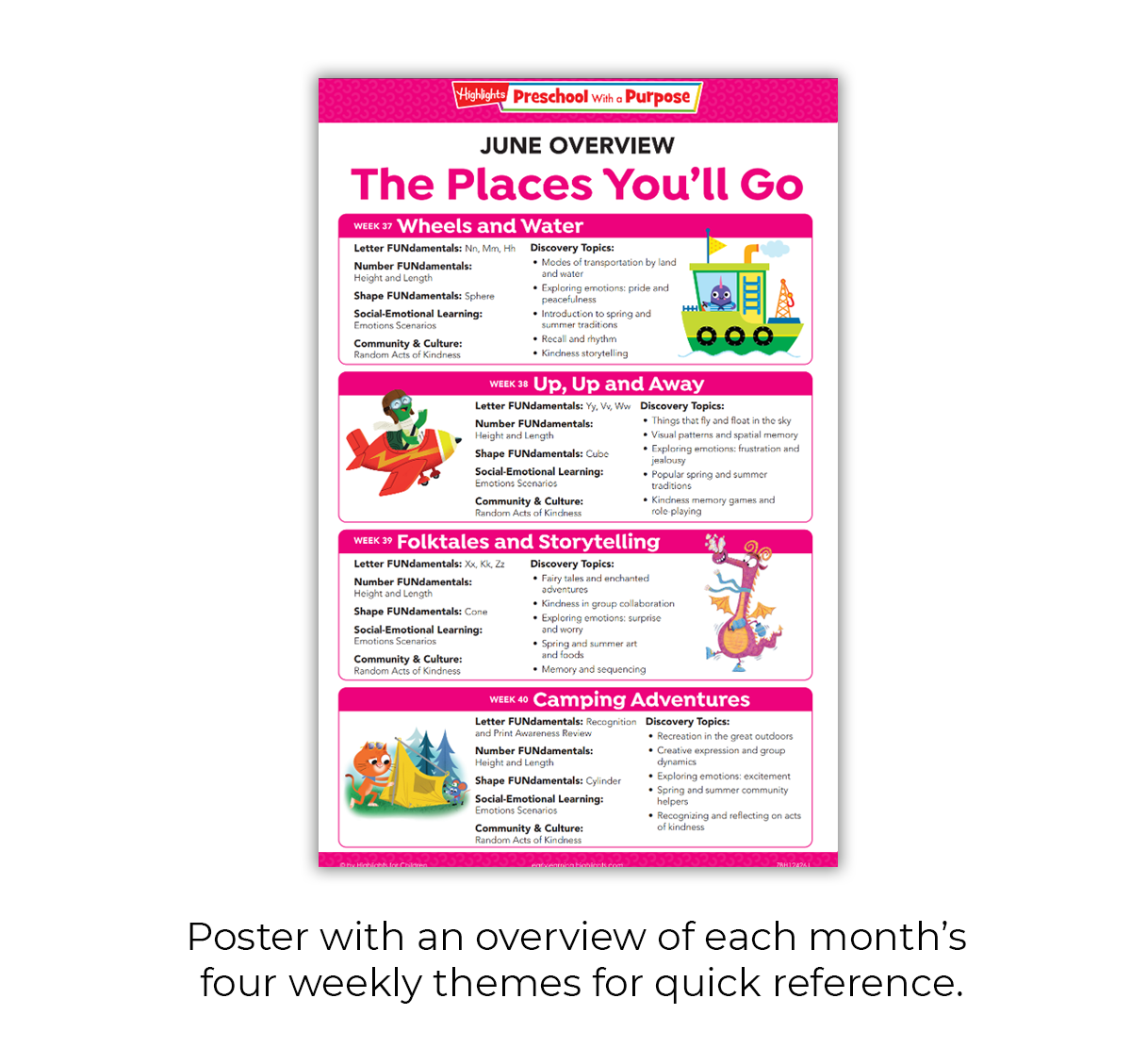 June overview poster
