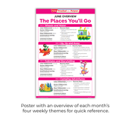 June overview poster