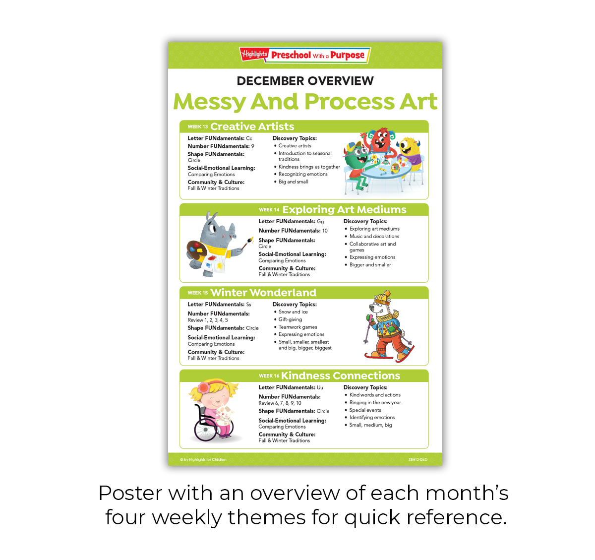 Poster with a December overview of each month's four weekly themes for quick reference.