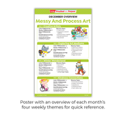 Poster with a December overview of each month's four weekly themes for quick reference.